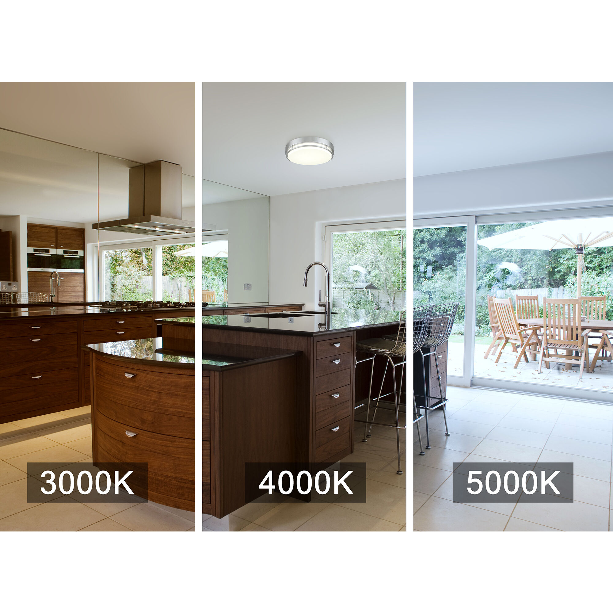 EnviroLite LED 10 inch Brushed Nickel Flush Mount Ceiling Light